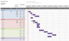 10 Useful Free Project Management Templates For Excel