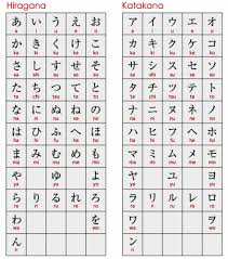 Always Up To Date Kanji Chart With Hiragana And Katakana