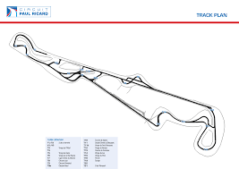 Последние твиты от circuit paul ricard (@paulricardtrack). Circuit Paul Ricard Tracks Facilities