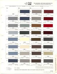 Paint Chips 1984 Gm Buick Paint Chips