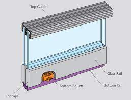 Zenith Double Track Sliding Door Gear