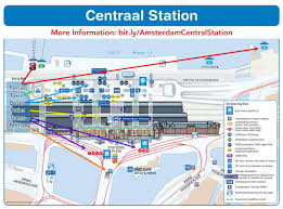 amsterdam central station amsterdam