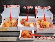 does-popeyes-use-real-chicken