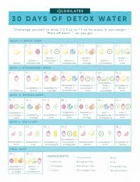 The 30 Day Water Challenge Blogilates