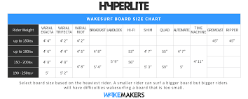 Hyperlite Wakesurf Size Chart Godola
