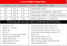 Sizing Chart Laces Certified