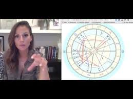 Past Lives South Node The Birth Chart