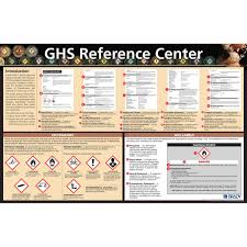 Ghs Reference Center Poster