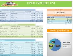 House Expenses List You Can Afford A Home