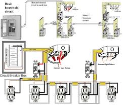 Basic guide to residential electric wiring circuits rough in codes and procedures. Basic Residential Electrical Wiring Diagram 2011 Ml350 Fuse Box Diagram Begeboy Wiring Diagram Source