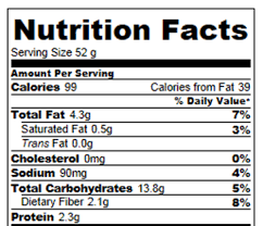 a nutrition label for ai