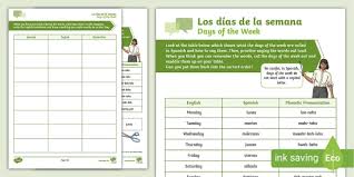 Spanish Days Of The Week Say And