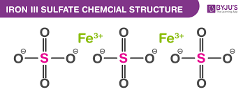 iron iii sulfate formula properties
