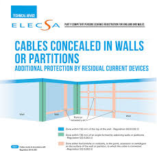 Cables concealed in walls or partitions - additional