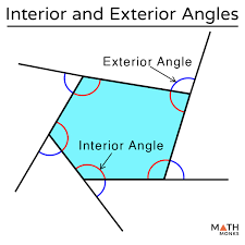 interior and exterior angles