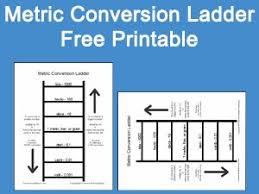Metric Conversion Ladder Free Printable Math Measurement