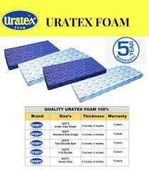 uratex foam 4inches thickness sizes 36