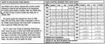 Knife Production Codes Classic Puma Knives Coding Chart