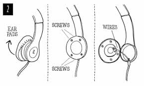 Skullcandy earbud wiring diagram | free wiring diagram. How To Mend Broken Headphones Live Better The Guardian