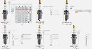 Understand The Background Of Gm Spark Plug Chart Information