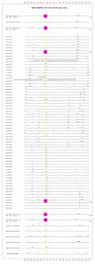 58 Explanatory Ancient Chinese Gender Prediction Chart Online