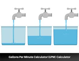gallons per minute calculator gpm