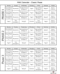 p90x schedule smart fitness