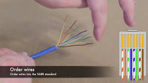 Maybe you would like to learn more about one of these? How To Make Your Own Cat5 Ethernet Cables For Ip Cameras