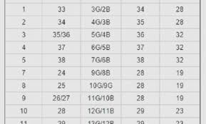 Hunter Boots Size Chart Best Picture Of Chart Anyimage Org