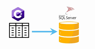 save c datatable to sql server table