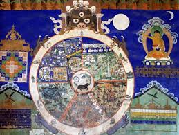 Bbc Religion Ethics In Pictures Buddhist Wheel Of Life