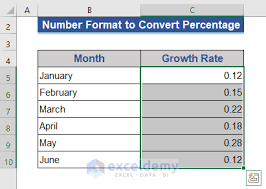 convert percene to decimal in excel