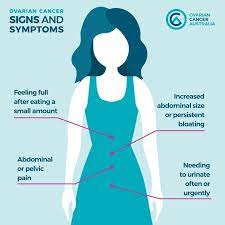 Early diagnosis and treatment are considered extremely important for survival. Ovarian Cancer I Thought I Was Just Bloated But It Was Cancer Marie Claire Australia