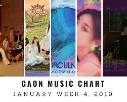Music Chart Gaon Music Chart January Week 4 2019 K Mania