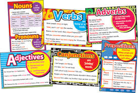 Charts Introducing Parts Of Speech Set Of 6
