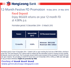 So every time i called i will have to listen very long. Fixed Deposit Rates In Malaysia V7