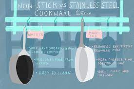 nonstick and snless steel cookware
