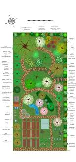 design for our permaculture garden