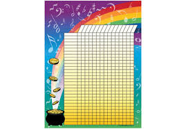 Music In Motion Rainbow Incentive Chart