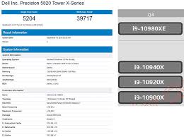Intel Core I9 10900x Processor Spotted In Geekbench Cpu