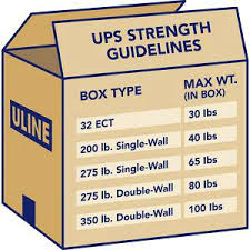 14 Cardboard Box Size Chart What Is The Difference Between