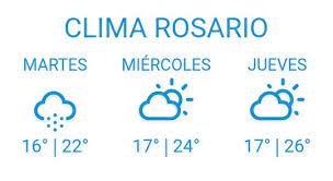 Ver más ideas sobre santa fe, argentina, rosarios. Clima Rosario On Twitter Pronostico Extendido