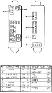 You know that reading 1998 s10 radio wiring diagram is useful, because we can get a lot of information in the resources. 1998 Mazda Protege Fuse Box Diagram Wiring Diagram Post Tackle