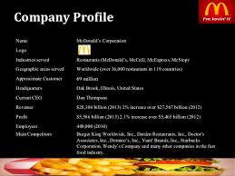 Mcdonald case study   analysis SlideShare McDonald s in India   Harvard Business Review 