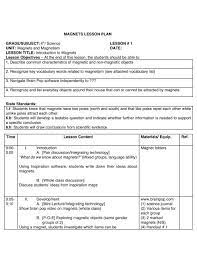 Math worksheets and online activities. Magnets Lesson Plan Grade Subject 4th Science