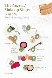 the correct makeup steps in order a