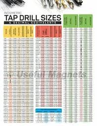 Details About Inch Metric Tap Drill Sizes And Decimal Equivalents Magnetic Chart For Cnc Shop