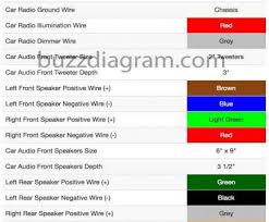 Speaker Wire Color Chart Simple Ford Wiring Color Codes