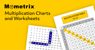 multiplication chart and worksheets