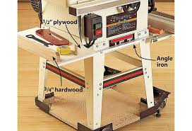 tablesaw tips tricks and techniques